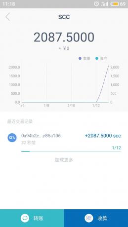 星链SCC（原STC)+Alphacat【ACAT 】思慕项目（已发）